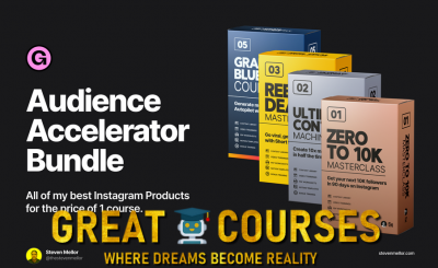 Audience Accelerator Bundle By Steven Mellor - Free Download Courses