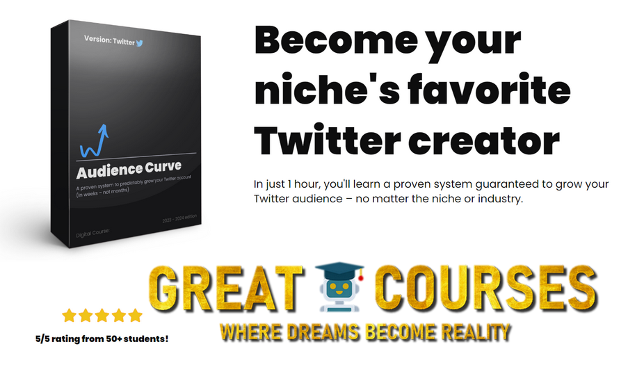 Audience Curve By Jon Brosio - Free Download Twitter Growth Course