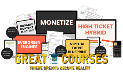 Monetize & Profit Architecture Bundle By Mariah Coz - Free Download Courses