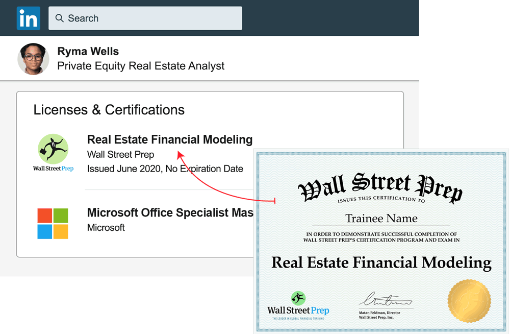 Real Estate Financial Modeling By Wall Street Prep - Free Download Course