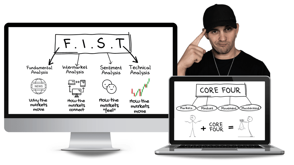 FX Masterclass 2.0 By Josh Pavao - Free Download Uprise FX Trading Course Forex Masterclass