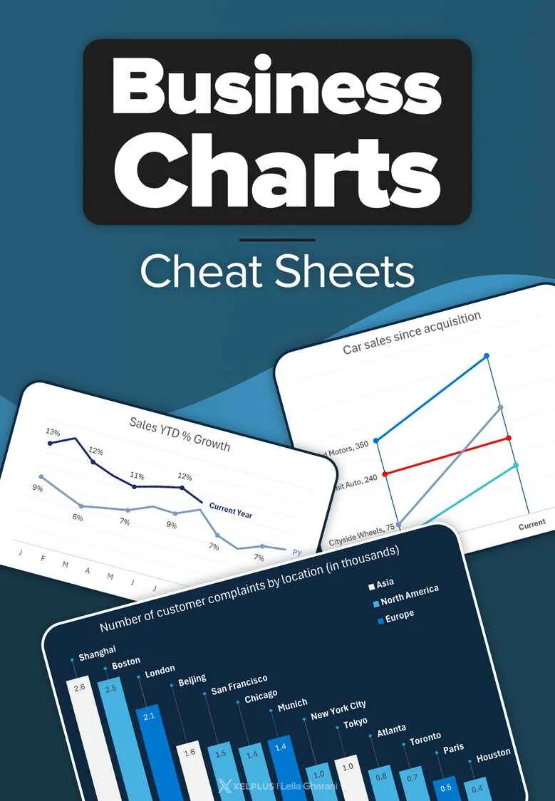 Business Charts In Excel - Xelplus By Leila Gharani - Free Download Course Business Charts In Excel - Xelplus By Leila Gharani - Free Download Course