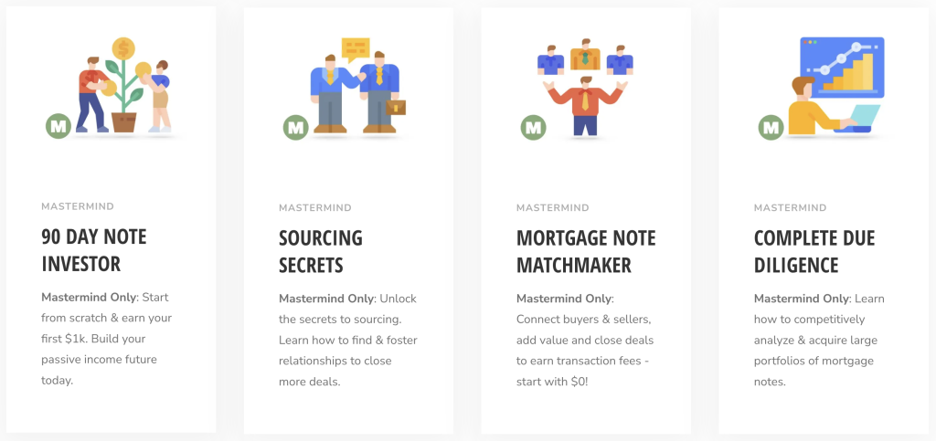 Mortgage Note Mastermind - FIXnotes By Rob - Robert Hytha - Free Download Course