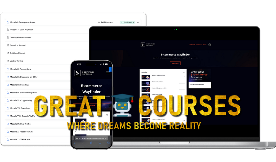 E-Commerce Wayfinder By The Ecom King - Free Download Course E-Commerce Wayfinder By The Ecom King - Free Download Course