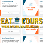 Lean Marketing OS Full Access By Allan Dib - Free Download Operating Systems - An Operating System For Any Marketing Strategy!