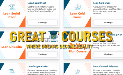 Lean Marketing OS Full Access By Allan Dib - Free Download Operating Systems - An Operating System For Any Marketing Strategy!