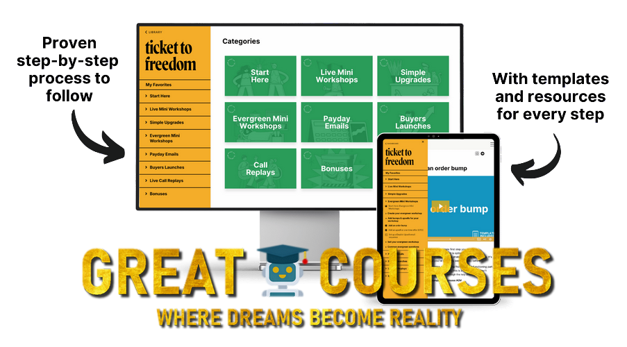 Ticket To Freedom By Wakeup To Freedom - Free Download Course By Sarah & Justin