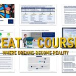 Sales, Marketing & Communication Strategy Toolkit By Domont Consulting - Free Download