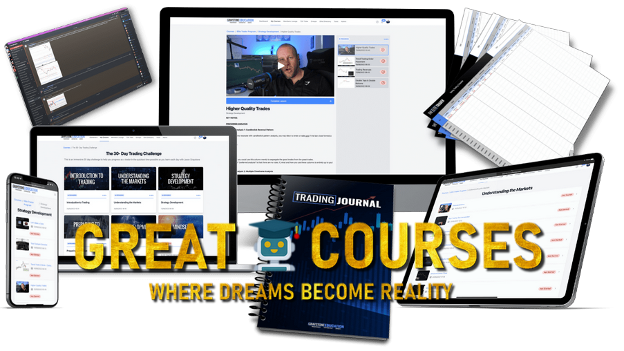 The 30-Day Trader Challenge By Jason Graystone - Free Download Trading Course