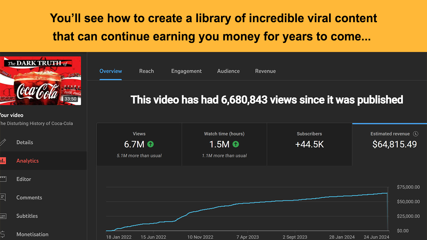 YouTube Magnates By John Frazer - MagnatesMedia - Free Download YouTube Course - Magnates Media YouTube Magnates By John Frazer - MagnatesMedia - Free Download YouTube Course - Magnates Media