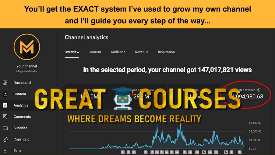 YouTube Magnates By John Frazer - MagnatesMedia - Free Download YouTube Course - Magnates Media YouTube Magnates By John Frazer - MagnatesMedia - Free Download YouTube Course - Magnates Media