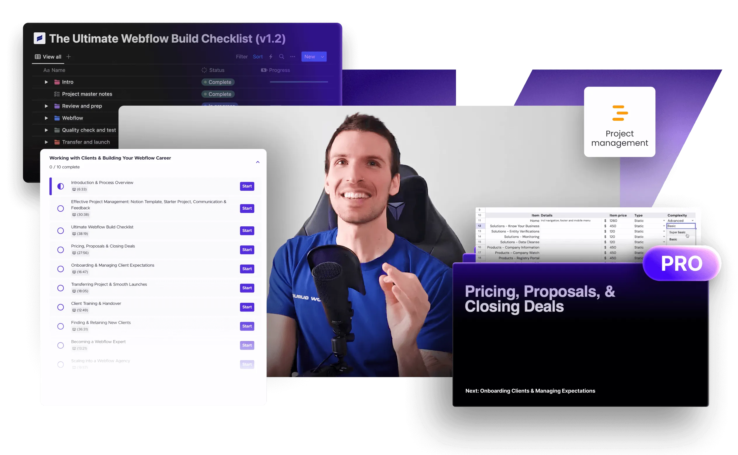 The Webflow Masterclass 4.0 By Flux Academy - Ran Segall & Kaleb Jae - Free Download Course