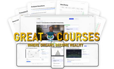 Scientific Productivity By Commit Action - Free Download Course - Peter Shallard