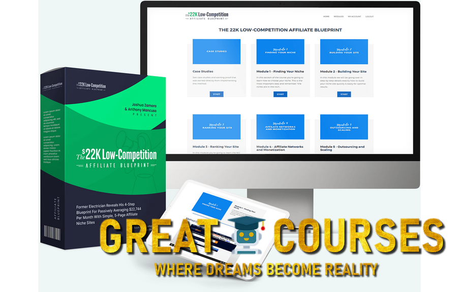 The 22k Low-Competition Affiliate Blueprint Bundle By Fox Brothers - Chris And Andrew Fox - Free Download Course + All Upgrades