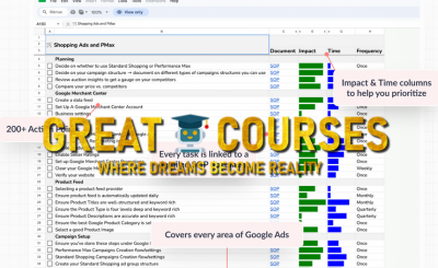 Google Ads Ecommerce Checklist By Daryl Mander - Free Download Checklists + SOPs - Big Flare
