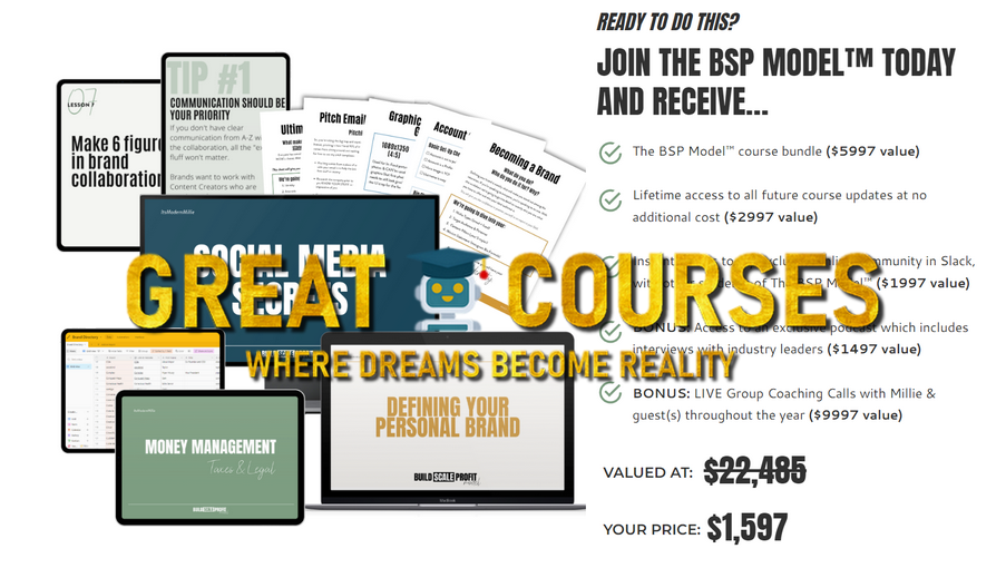 The BSP Model By Modern Millie Adrian - Free Download Course The BSP Model By Modern Millie Adrian - Free Download Course