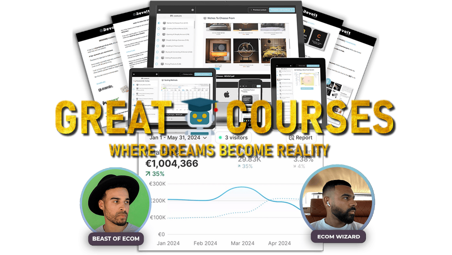 Revolt Ecom Training Academy By Beast Of Ecom & Ecom Wizard - Free Download Course Revolt Ecom Training Academy By Beast Of Ecom & Ecom Wizard - Free Download Course