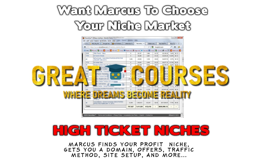 High Ticket Niches By Marcus Campbell - Free Download Course