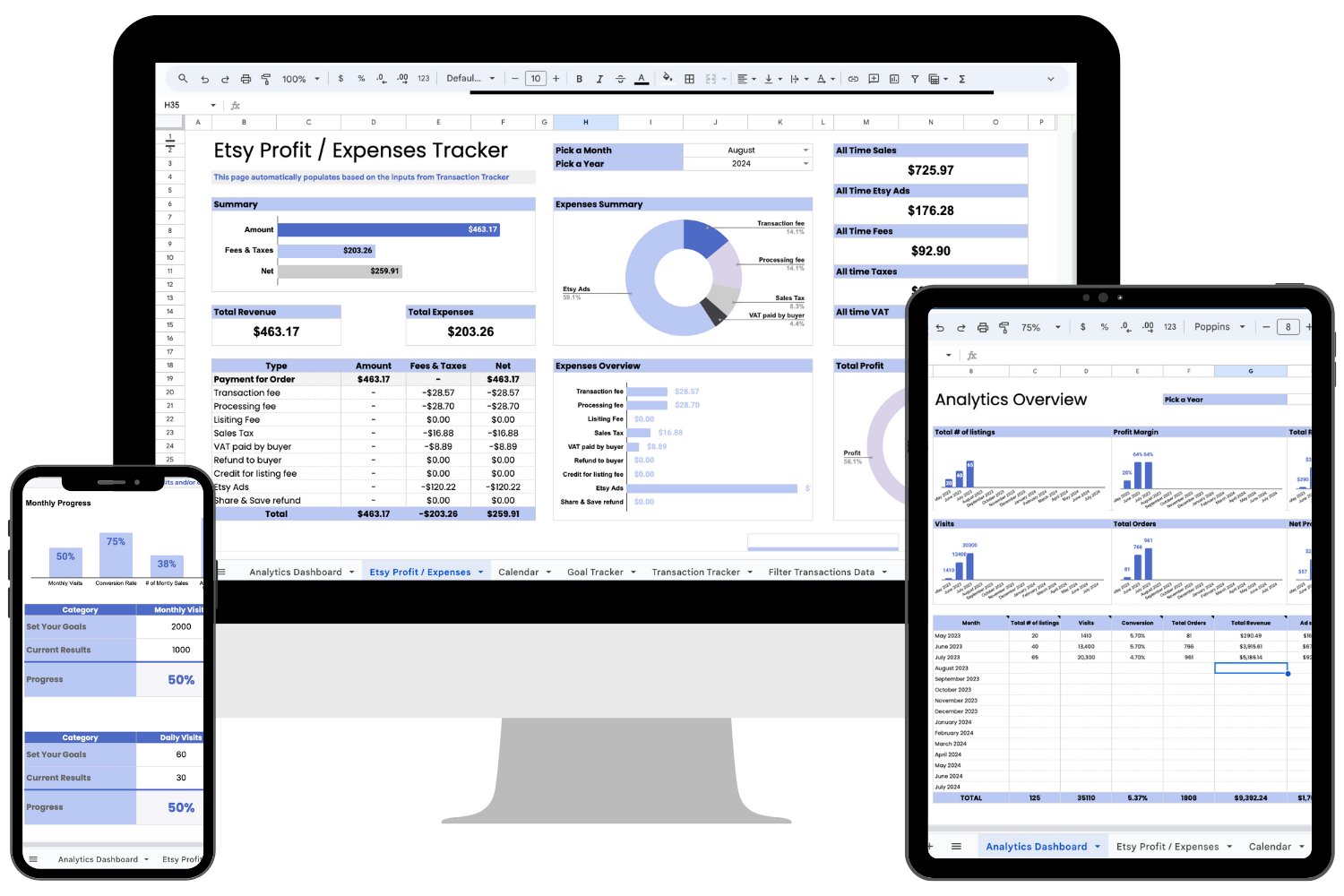 My Etsy Analytics Spreadsheet