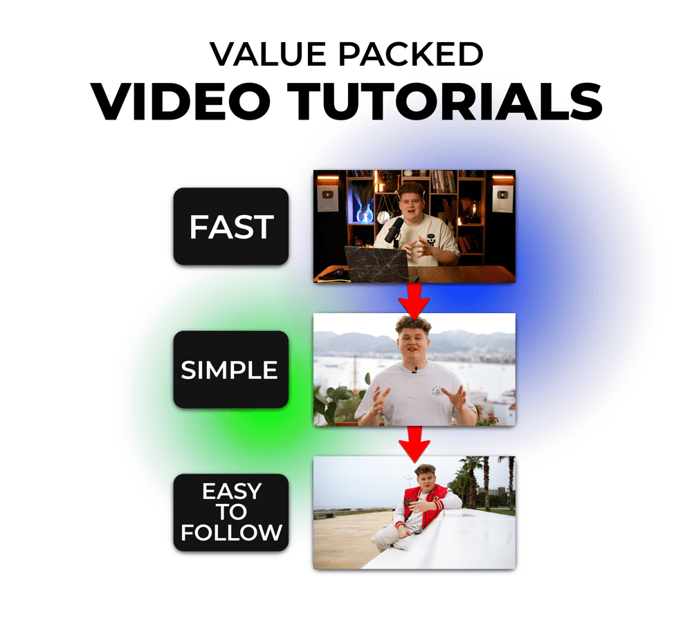 The 30 Day YouTube Kids Creator Academy By Arti Creator - Free Download Course The 30 Day YouTube Kids Creator Academy By Arti Creator - Free Download Course