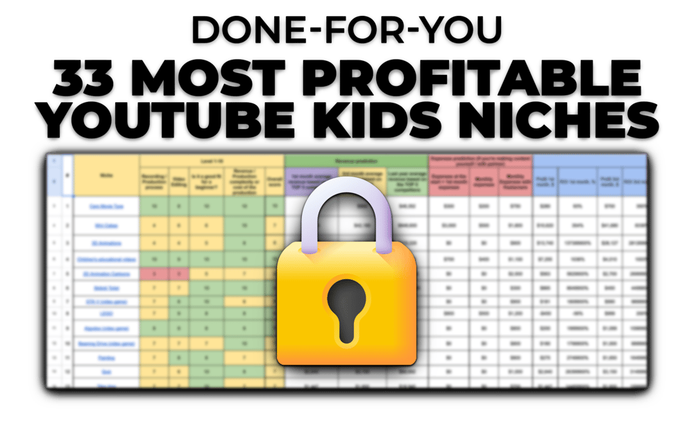 The 30 Day YouTube Kids Creator Academy By Arti Creator - Free Download Course The 30 Day YouTube Kids Creator Academy By Arti Creator - Free Download Course