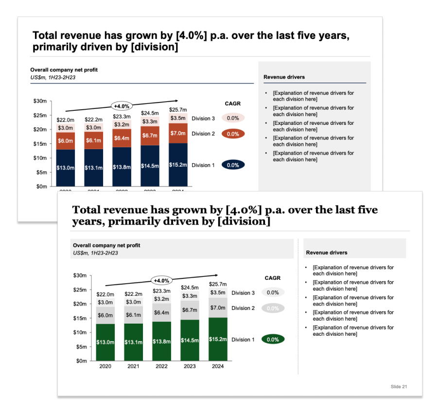 Slide Science - The Business Strategy & Consulting Template Pack Complete Bundle - Free Download