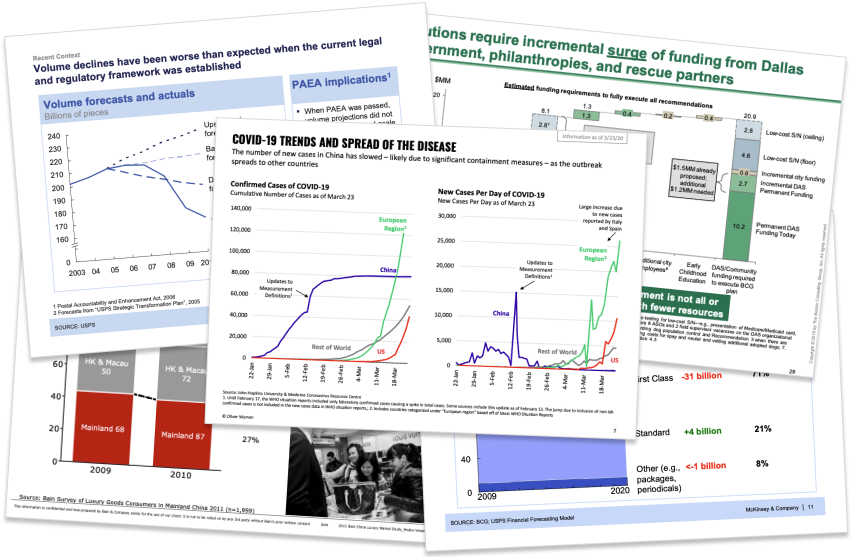 Slide Science - The Business Strategy & Consulting Template Pack Complete Bundle - Free Download