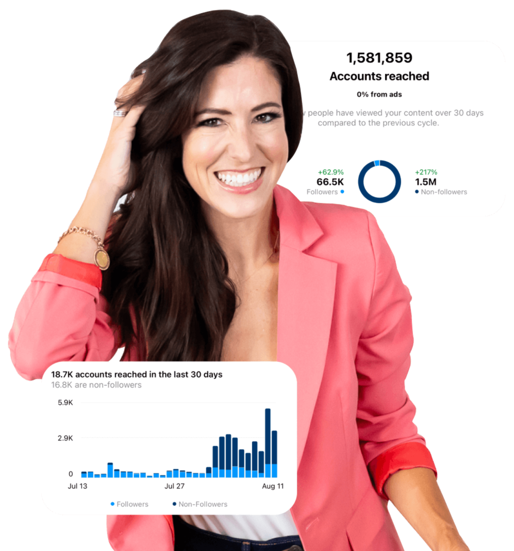 Blueprint To Social Selling By Holly Hillyer - Free Download Course Seven Strong Figure Accelerator