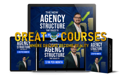 The R.E.A.P Process Method Reveal By Rich Feola - Free Download Course + The Malibu Mastermind Virtual - The Agency Structure