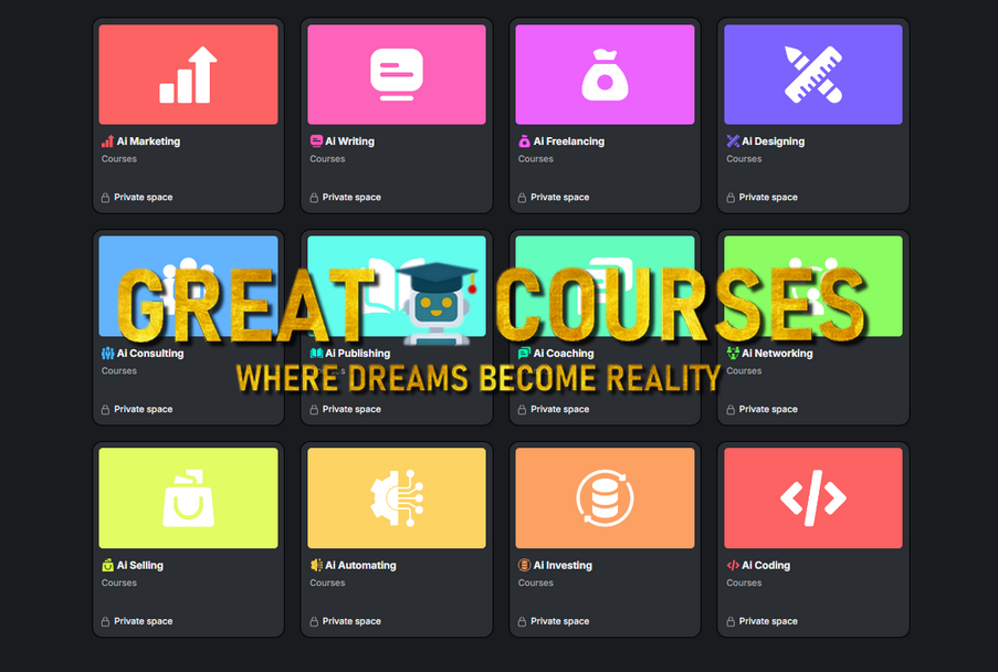 AIVille All Courses By Chris Luck - Free Download Complete Mega Bundle