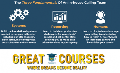 Call Center Mastery By Arin Darcan - Free Download Course