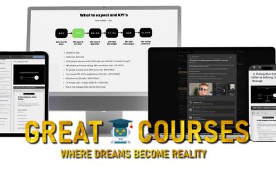 Client Synthesizer By Montell Gordon - Free Download Course