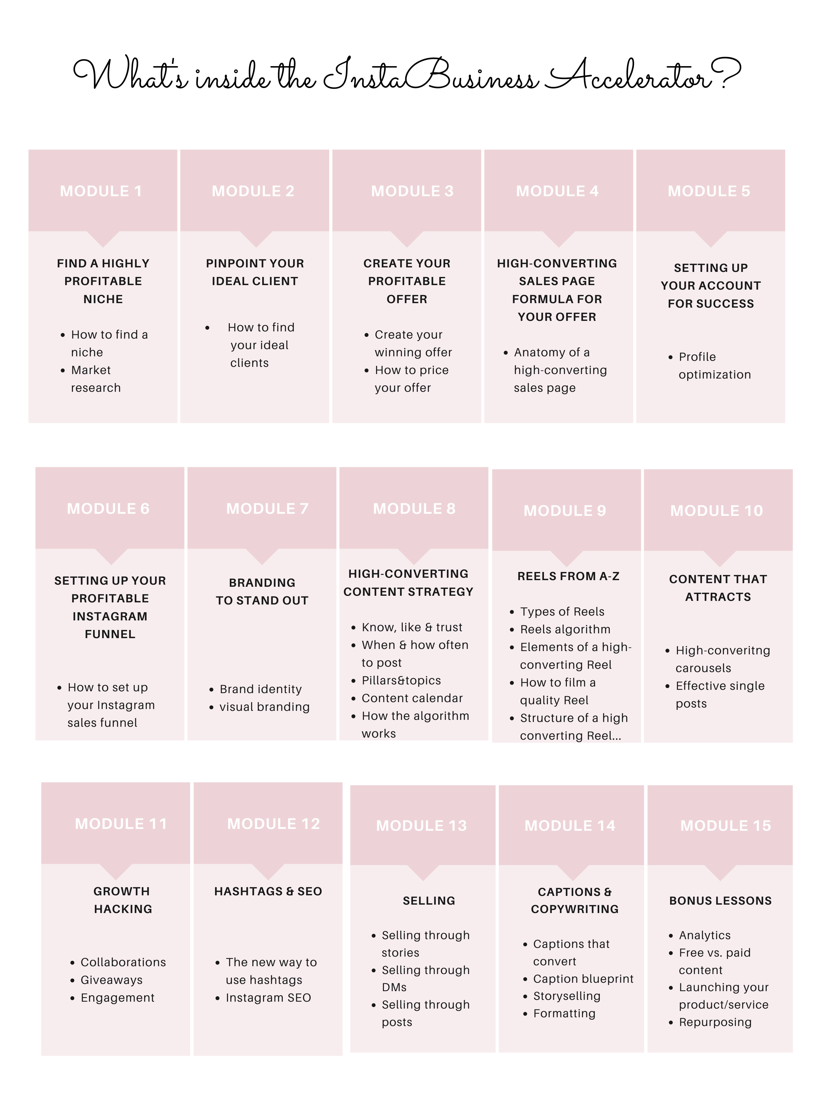 InstaBusiness Accelerator By Social Sidekick - Free Download Course InstaBusiness Accelerator By Social Sidekick - Free Download Course