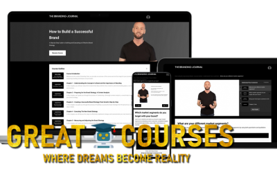 The Ultimate Brand Building System By Marion Andrivet - Free Download Course