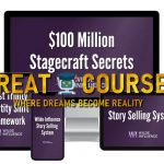 Presentations That Sell By Eli Wilde & Eli Sanchez - Free Download Workshop NLP Course - Unstoppable Speaker Roadmap