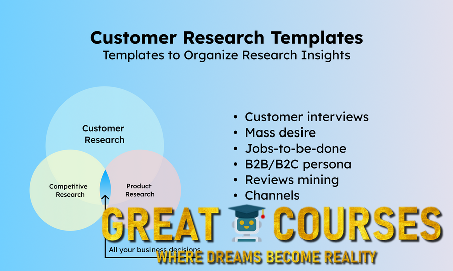 Customer Research Templates By Olena Bomko - Free Download