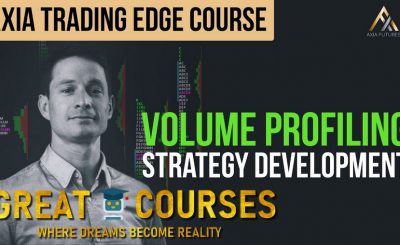 Volume Profiling With Strategy Development By Axia Futures - Free Download Course