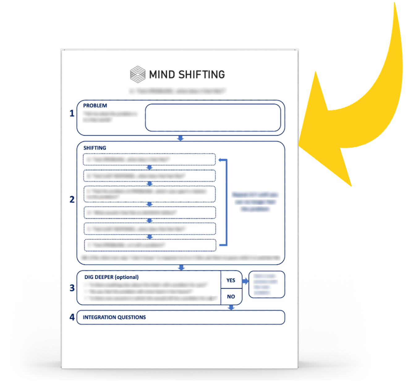 Mind Shifting By Stevie Kent - Free Download Course