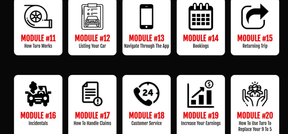 Drive Your Dream Car Academy By Oscar And Jesus - Free Download Course