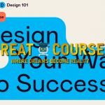 Design 101 By Designlab - Free Download Visual & Graphic Design Course - Design Lab