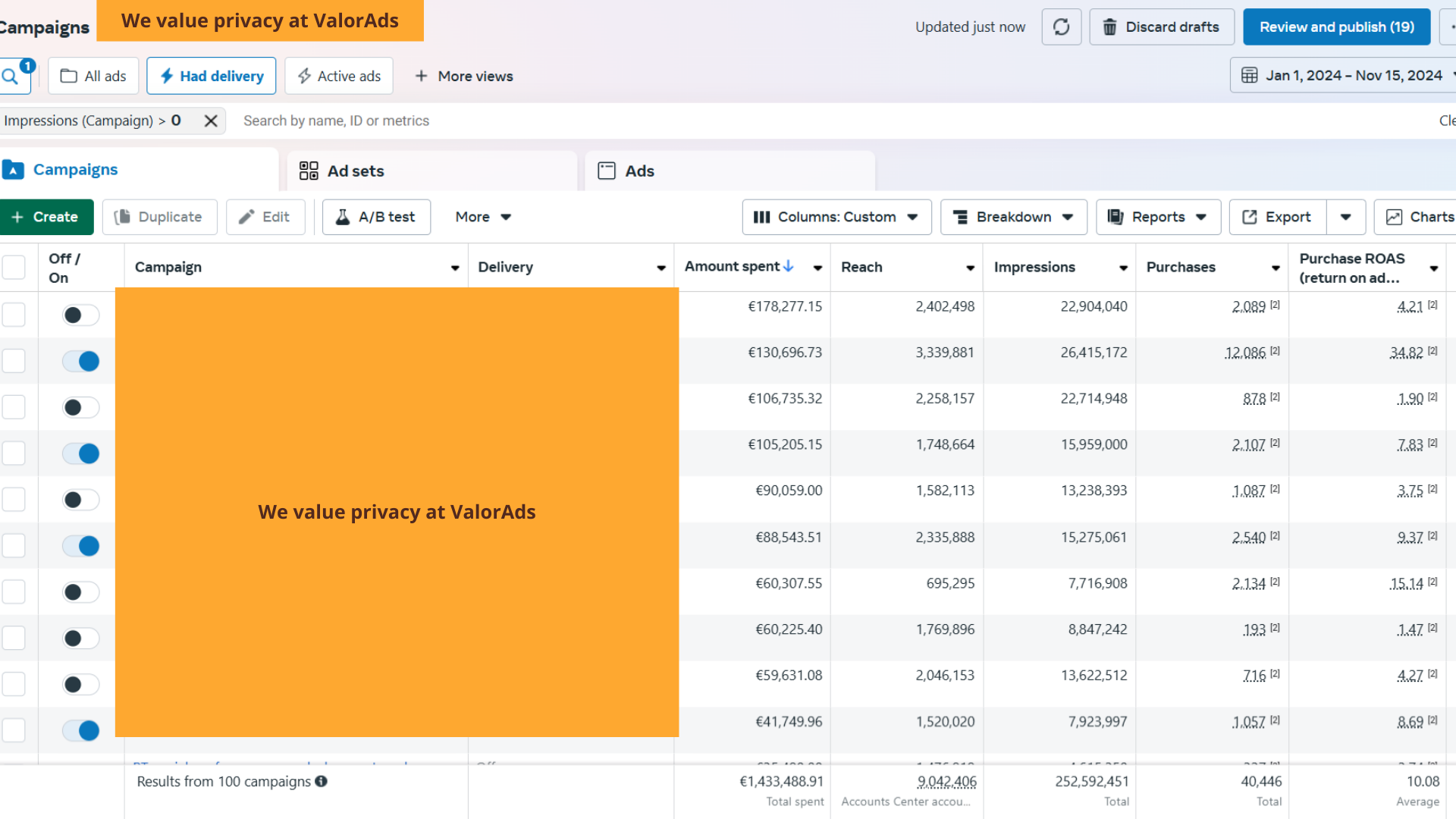 ValorAds Paid Social Course By Vijay Sookha - Free Download ValorAds.io