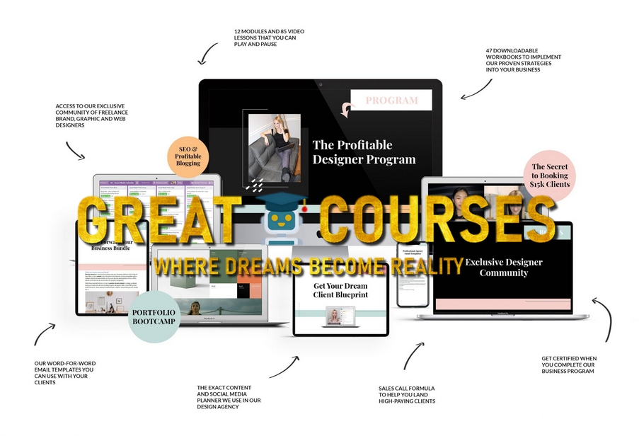 The Profitable Designer Program By Kady Sandel – Aventive Academy – Free Download Course + VIP Bonuses