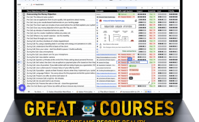 Scale Checklist By Ben Slater - Free Download Course