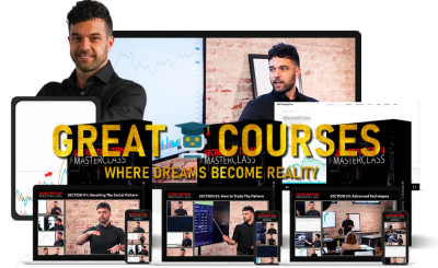 Secret Pattern Masterclass By Jeremy Russel - Free Download Course + The Bulletproof Strategy OTO Upsell