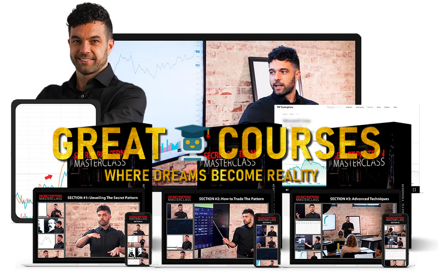 Secret Pattern Masterclass By Jeremy Russel - Free Download Course + The Bulletproof Strategy OTO Upsell