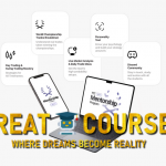 TTT Mentorship Program By World Class Edge - Free Download Trading Course