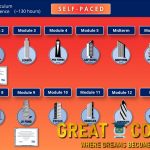 REFAI Certification - Real Estate Financial Modeling - Free Download Course With Bruce Kirsch