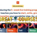 Write, Grow, Sell By Matt McGarry - Free Download Course