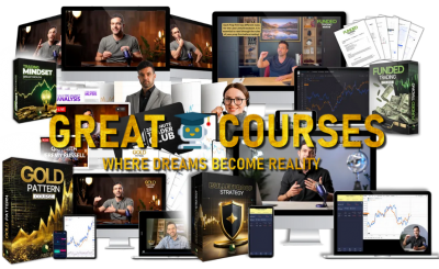 20-Minute Trader Unlimited By Jeremy Russell - Free Download Course - 20 Minute