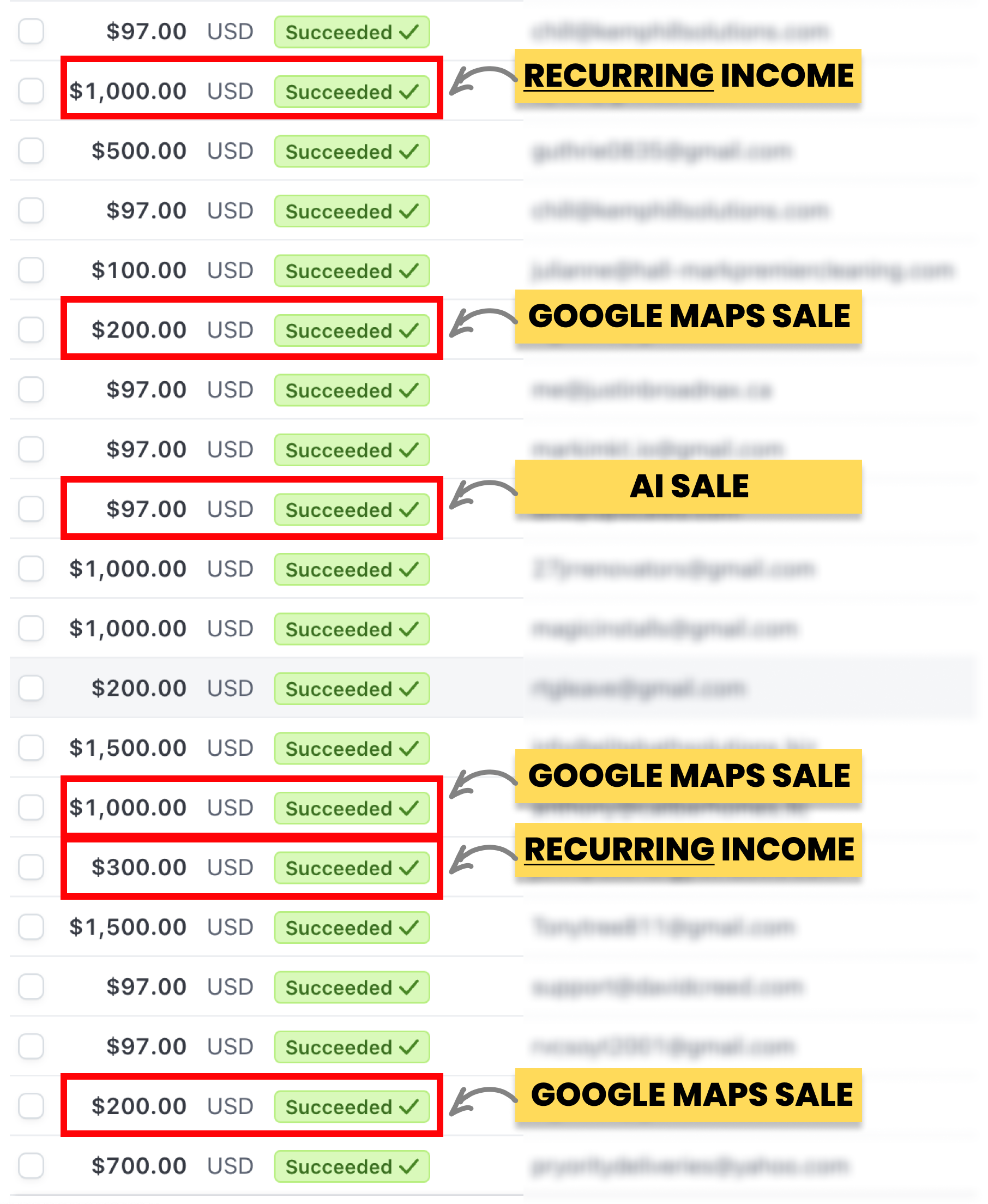 Maps To Cash System By Pavel Ketsuk - Free Download Course - The Maps To Cash Challenge Maps To Cash System By Pavel Ketsuk - Free Download Course - The Maps To Cash Challenge
